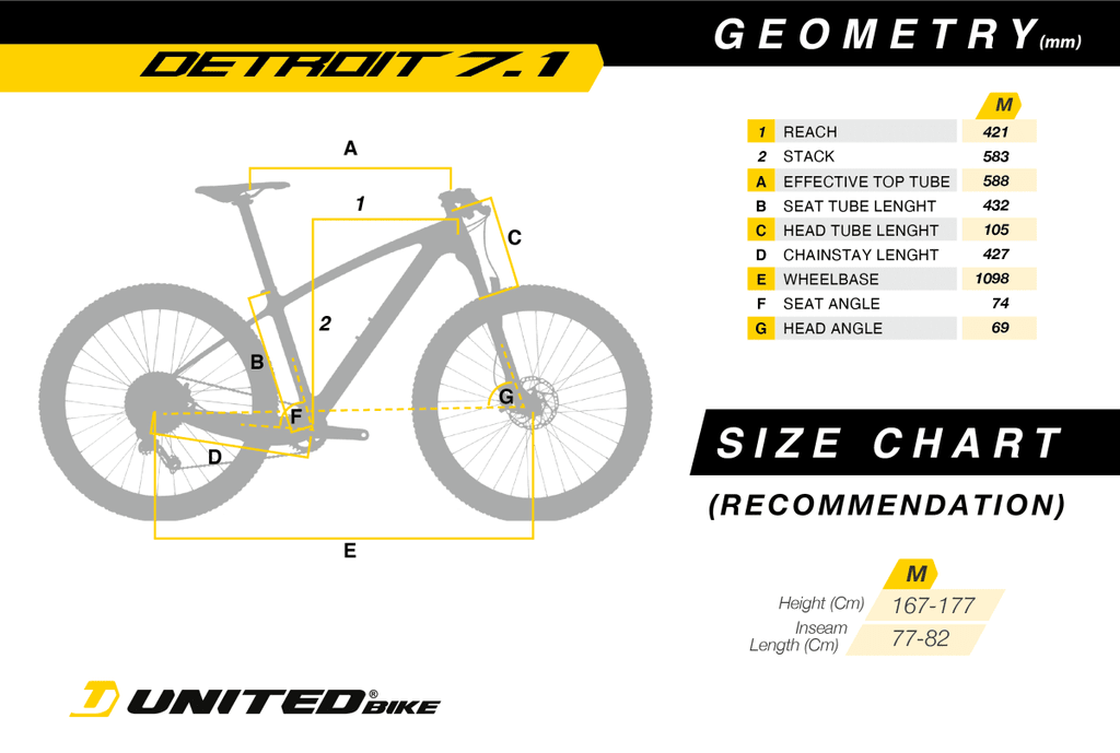 Bicicleta Detroit 7.1 Aro 27.5 -