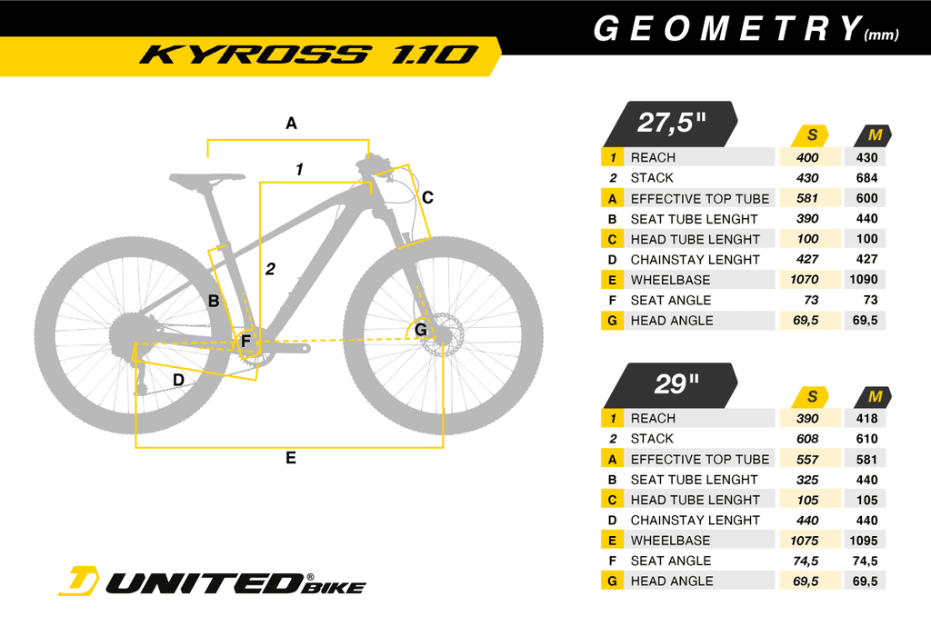 Bicicleta Kyross 1.1 Aro 29 -