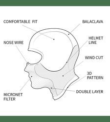 Miniatura Pasamontanas de cara completa con filtro lavable f9f (para clima frio)