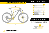 Miniatura Bicicleta Detroit 7.1 Aro 27.5 -