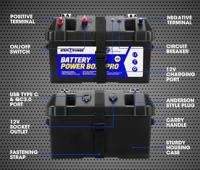 Miniatura Caja para Batería 12 V - Formato: Unidad