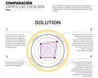 Miniatura Zapatilla Solution -
